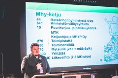 Kapyristeily-54-of-240